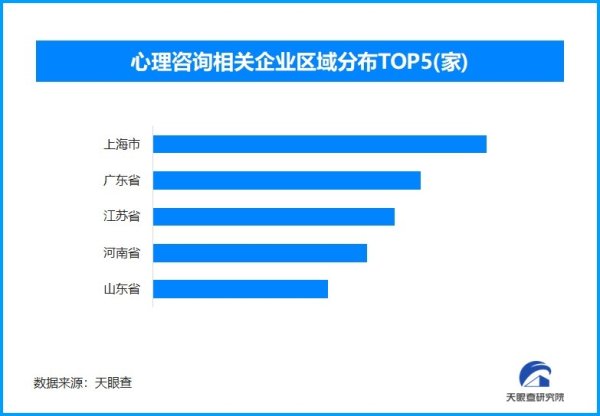 聚财略 天眼新知 疗愈经济崛起：十万亿情绪消费市场的繁荣与隐忧